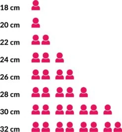 Le Creuset Koekenpan Signature Mat Zwart - ø 28 Cm / 2.6 Liter - Geëmailleerde Anti-aanbaklaag 11 Le Creuset Koekenpan Signature Mat Zwart - ø 28 Cm / 2.6 Liter - Geëmailleerde Anti-aanbaklaag -Pot Benodigdheden Winkel 1107x1200