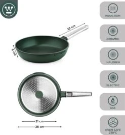 Westinghouse Pannenset - Performance Series Koekenpan 24cm + Koekenpan 28cm - Groen - Koekenpannenset 2-delig - Geschikt Voor Alle Warmtebronnen Inclusief Inductie -Pot Benodigdheden Winkel 1120x1200 1
