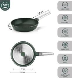 Westinghouse Pannenset - Performance Series Koekenpan 24cm + Koekenpan 28cm - Groen - Koekenpannenset 2-delig - Geschikt Voor Alle Warmtebronnen Inclusief Inductie -Pot Benodigdheden Winkel 1120x1200 2