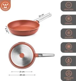 Westinghouse Performance Series - Koekenpan Inductie 28cm - Oven Geschikt - Rood - Geschikt Voor Alle Warmtebronnen -Pot Benodigdheden Winkel 1120x1200