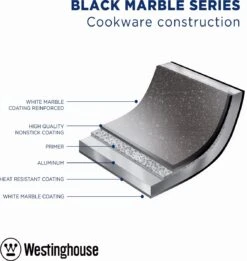 Westinghouse Koekenpan Inductie - Ø 20 Cm - Zwart Marmer - Speciale Editie -Pot Benodigdheden Winkel 1134x1200 1