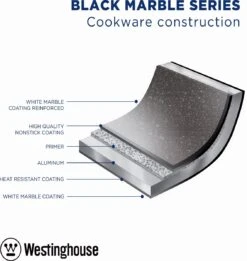 Westinghouse Hapjespan Inductie - Ø 28 Cm - Zwart Marmer - Met Deksel -Pot Benodigdheden Winkel 1134x1200 6
