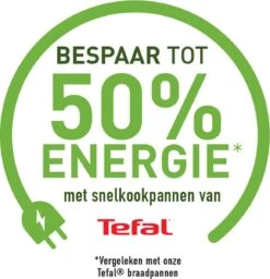 Tefal Secure5 NEO Snelkookpan - 4 Liter - Ø 22 Cm -Pot Benodigdheden Winkel 1160x1200 2