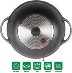 Swiss Line Wokpan Met Glazen Deksel Ø 36 Cm - Inductie - Koudgrepen 3 Swiss Line Wokpan Met Glazen Deksel Ø 36 Cm - Inductie - Koudgrepen -Pot Benodigdheden Winkel 1181x1200