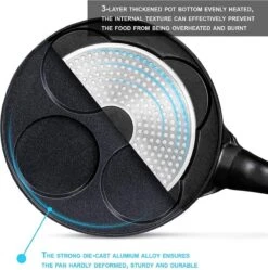 Pancake Pannenkoekenpan 4 Kop Marmeren Anti Aanbaklaag -Pot Benodigdheden Winkel 1190x1200 4