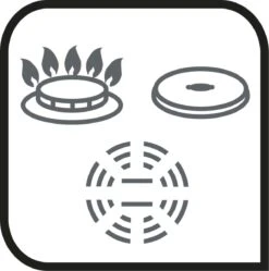 Tefal Cook Right Pannenkoekenpan - Ø 25 Cm ( Niet Voor Inductie) -Pot Benodigdheden Winkel 1191x1200 2