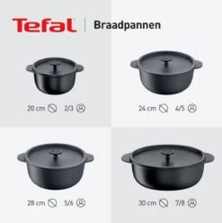 Tefal Trattoria Braadpan - Ø28 Cm - Inclusief Deksel -Pot Benodigdheden Winkel 1194x1200 1