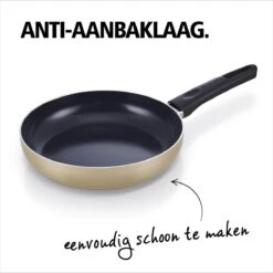 BRABANTIA START 2 COOK Pannenset - 4 Delig - Inductie - Keramische Anti Aanbaklaag - Pfas Vrij -Pot Benodigdheden Winkel 1198x1200 7