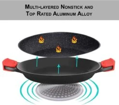 CUILINA Paella Pan 40 Cm– Duitse GREBLON Antiaanbaklaag Marmer Coating - Voor Inductie En Alle Warmtebronnen - Met Afneembare Siliconen Handvatten. -Pot Benodigdheden Winkel 1200x1059 1
