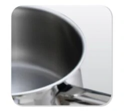 BK Profiline Pannenset - 4-delig - RVS - Inductie -Pot Benodigdheden Winkel 1200x1076 3