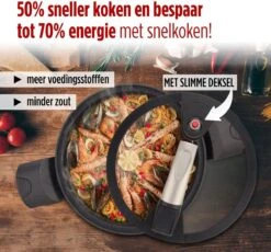 Rosmarino - Snelkookpan Met Glazen Deksel - Zwart - Ø24cm - 5 Liter - 100% PFAS & PFOA Vrij - Aluminium - Pressure Cooker - Non-stick Minerale Coating - Ergonomische Handgrepen - Geschikt Voor Alle Warmtebronnen -Pot Benodigdheden Winkel 1200x1115