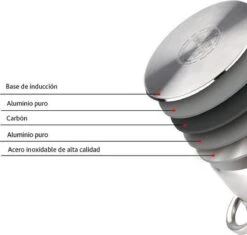 Merkloos Renberg RVS Soeppan XXL 15 Liter -Pot Benodigdheden Winkel 1200x1143 2