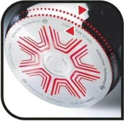 Tefal Ultimum Koekenpan 24 Cm - Met Thermo-spot -Pot Benodigdheden Winkel 1200x1165