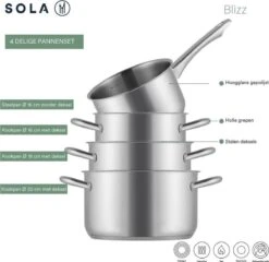 Sola Pannenset Blizz - 4 Delig - Ø Cm - Zilver - RVS - Sandwichbodem -Pot Benodigdheden Winkel 1200x1166 1
