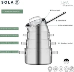 Sola Pannenset Juvia - 4 Delig - Ø 16,16,18,20 Cm - Zilver - RVS - Sandwichbodem 33 Sola Pannenset Juvia - 4 Delig - Ø 16,16,18,20 Cm - Zilver - RVS - Sandwichbodem -Pot Benodigdheden Winkel 1200x1166