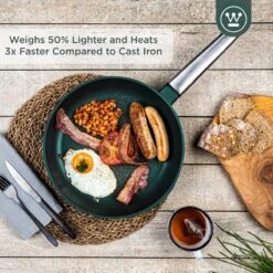 Westinghouse Pannenset - Performance Series Koekenpan 24cm + Koekenpan 28cm - Groen - Koekenpannenset 2-delig - Geschikt Voor Alle Warmtebronnen Inclusief Inductie -Pot Benodigdheden Winkel 1200x1200 173