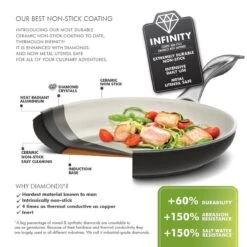 GreenPan Brussels Infinity Pro Wokpan - Ø 28 Cm - Zwart -Pot Benodigdheden Winkel 1200x1200 272