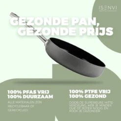 ISENVI Avon Compleet Set - Pannenset 6 Delig - Ergo Grepen -Pot Benodigdheden Winkel 1200x1200 395