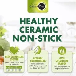 Greenpan Torino Keramische Hapjespan - 28 Cm - Met Glazen Deksel -Pot Benodigdheden Winkel 1200x1200 408