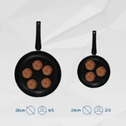 Miller Hapjespan Inductie 28cm - Alle Warmtebronnen - Anti Aanbaklaag -Pot Benodigdheden Winkel 1200x1200 420