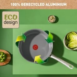 Tefal Renew+ Keramische Hapjespan - Ø 24 Cm - Met Deksel 24 Tefal Renew+ Keramische Hapjespan - Ø 24 Cm - Met Deksel -Pot Benodigdheden Winkel 1200x1200 461