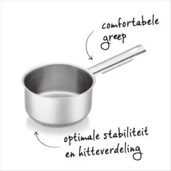 Brabantia Futura Kookpannenset - 4 Delig - RVS -Pot Benodigdheden Winkel 1200x1200 50