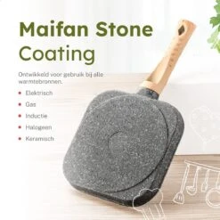 Merkloos Pancake Pan - Omeletpan - Eierpan - Anti Aanbaklaag - PFAS Vrij - Pancake Maker - Geschikt Voor Alle Warmtebronnen - Inductie Pannen -Pot Benodigdheden Winkel 1200x1200 541