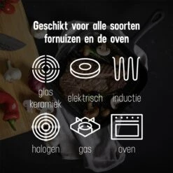 Daumonet Auguste Noir Gietijzeren Grillpan - Steakpan Zwart - PFAS & PFOA Vrij - Vierkant Met Schenktuit - 23,5 Cm - 2 Liter - Emaille - Alle Warmtebronnen - Elektrisch - Gas - Halogeen - Inductie - Keramisch -Pot Benodigdheden Winkel 1200x1200 583