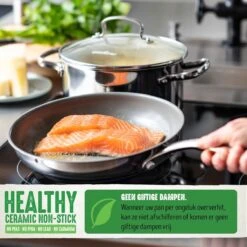 GreenChef Profile Plus Kookpan - 24cm - Inductie -Pot Benodigdheden Winkel 1200x1200 7