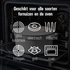 Daumonet Carême Blanc Gietijzeren Braadpan - Sudderpan Wit - Rond - Ø 26 Cm - 4,4 Liter - 100% PFAS & PFOA Vrij - Emaille - Geschikt Voor Alle Warmtebronnen - Elektrisch - Gas - Halogeen - Inductie - Keramisch - Vaatwasserbestendig -Pot Benodigdheden Winkel 1200x1200 722