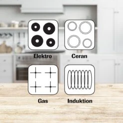 Livington Copper & Stone Pan - 24cm Koekenpan- Anti-aanbaklaag En Krasbestendig - Graniet Look - Binnenste Steenlaag Voor Perfecte Warmteverdeling - Geschikt Voor Ceran, Gas, Elektrisch, Inductie -Pot Benodigdheden Winkel 1200x1200 733