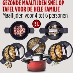 Rosmarino - Snelkookpan Met Glazen Deksel - Zwart - Ø24cm - 5 Liter - 100% PFAS & PFOA Vrij - Aluminium - Pressure Cooker - Non-stick Minerale Coating - Ergonomische Handgrepen - Geschikt Voor Alle Warmtebronnen -Pot Benodigdheden Winkel 1200x1200 801