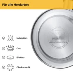 SILBERTHAL - Waterkoker - Alle Soorten Fornuizen, Ook Inductie - RVS - 1,6 Liter - Zwart -Pot Benodigdheden Winkel 1200x1200 919