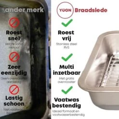 YUGN COMBI Set Braadslede Ovenschaal Combi Braadslee Oven Set - 2x Braadslede Met Rooster Voor Ovengerechten - 36x27x7CM En 40x30x7CM En Inclusief Bakkwast - Cadeau- Cadeautip -Pot Benodigdheden Winkel 1200x1200 940