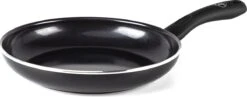 GreenChef Diamond Koekenpannenset Ø 20cm + Ø 28cm - Zwart - Inductie - PFAS-vrij -Pot Benodigdheden Winkel 1200x473