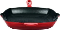 Cdealsz® Grillpan Gietijzer - Inductie - Rood - 28 Cm -Pot Benodigdheden Winkel 1200x597