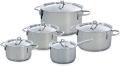 BK Profiline Pannenset - 5 Delig - RVS - Nductie -Pot Benodigdheden Winkel 1200x667