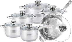 Pot Benodigdheden Winkel -Pot Benodigdheden Winkel 1200x711 1