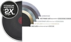 Tefal XL Force Wokpan - Ø 28 Cm - Niet Geschikt Voor Inductie 9 Tefal XL Force Wokpan - Ø 28 Cm - Niet Geschikt Voor Inductie -Pot Benodigdheden Winkel 1200x717 1