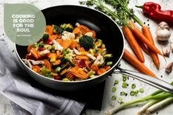 ISENVI Victoria Forged Keramische Wokpan 32CM - RVS Greep -Pot Benodigdheden Winkel 1200x799 48