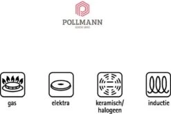 Demeyere Proline Koekenpan - Ø 24 Cm -Pot Benodigdheden Winkel 1200x802 1