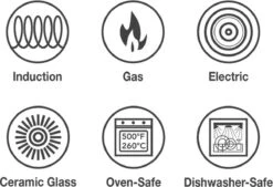 CUILINA Tajine Ø 30 Cm Geschikt Voor Alle Kookplaten, Inclusief Inductie. -Pot Benodigdheden Winkel 1200x823 3