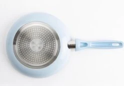 VitaVerde Expert Koekenpannenset Ø 24cm + Ø 28cm - Lichtblauw - Inductie - PFAS-vrij -Pot Benodigdheden Winkel 1200x837