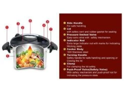 Royalty Line RL-PS8 - Snelkookpan - RVS - 8L - Alle Warmtebronnen -Pot Benodigdheden Winkel 1200x900 52