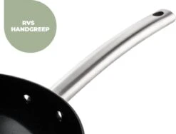 ISENVI Murray Keramische Grillpan 26 CM - RVS Greep -Pot Benodigdheden Winkel 1200x911 1