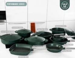 Westinghouse Pannenset - Performance Series Koekenpan 24cm + Koekenpan 28cm - Groen - Koekenpannenset 2-delig - Geschikt Voor Alle Warmtebronnen Inclusief Inductie -Pot Benodigdheden Winkel 1200x924 2