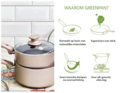 GreenPan Cambridge Hapjespan Met Deksel 28cm - Brons - Inductie - PFAS-vrij -Pot Benodigdheden Winkel 1200x926 8