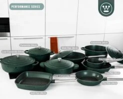 Westinghouse Performance Series - Hapjespan Inductie Met Deksel - 28cm Sauteerpan - Oven Geschikt - Groen 14 Westinghouse Performance Series - Hapjespan Inductie Met Deksel - 28cm Sauteerpan - Oven Geschikt - Groen -Pot Benodigdheden Winkel 1200x965 1