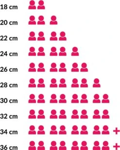 Sola Braadpan Fair Cooking - Ø 28 Cm - Zwart/wit - Aluminium - Antiaanbaklaag -Pot Benodigdheden Winkel 965x1200 4