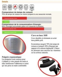 Royalty Line RL-PS8 - Snelkookpan - RVS - 8L - Alle Warmtebronnen -Pot Benodigdheden Winkel 974x1200